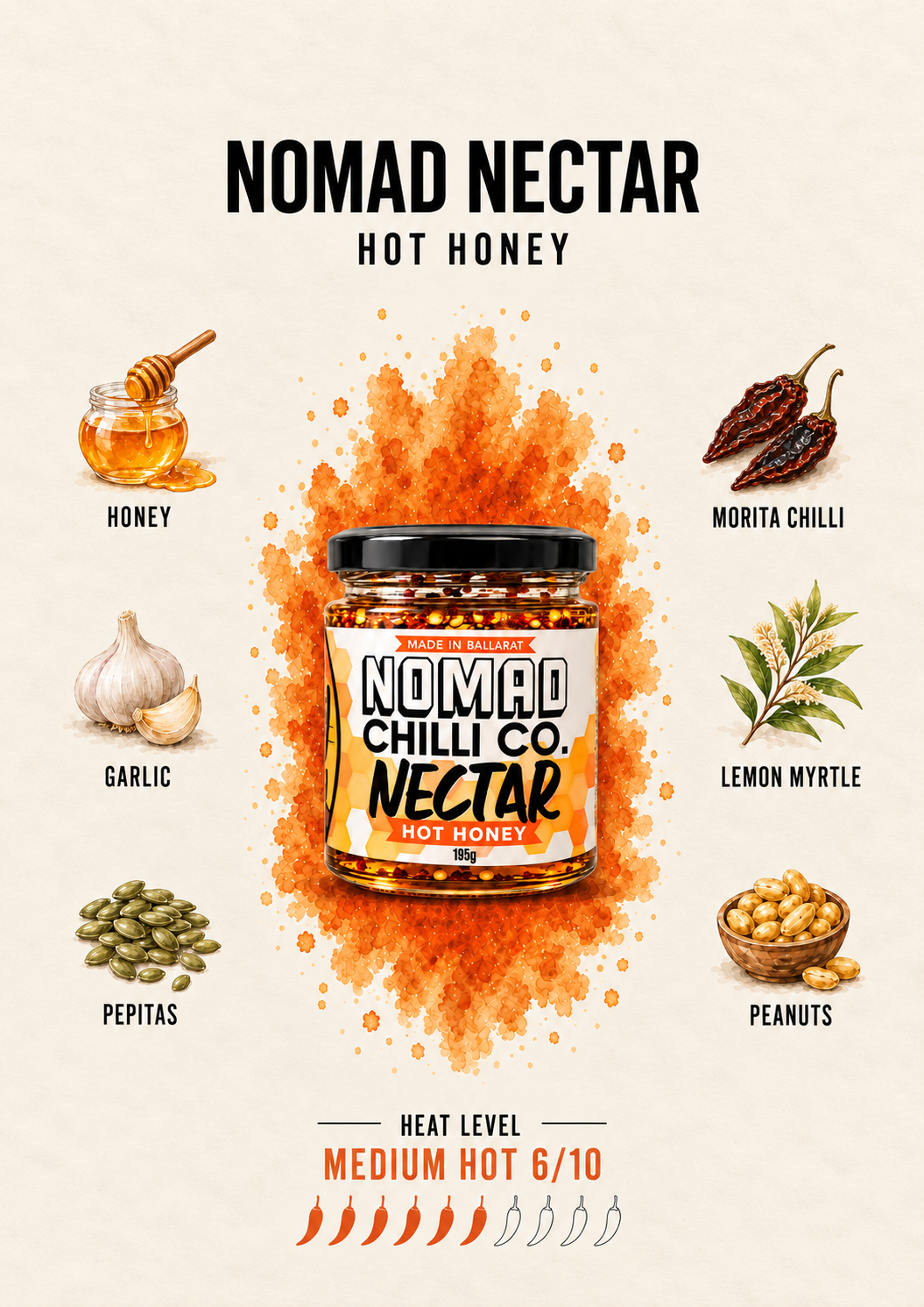 Nomad Nectar - Hot Honey