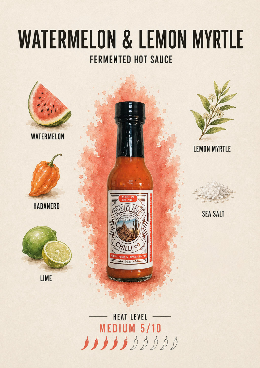 A stylized product graphic for a bottle of watermelon and lemon myrtle fermented hot sauce. The central subject is a glass bottle filled with orange-red sauce, surrounded by illustrated ingredients including a watermelon slice, habanero pepper, lime, sea salt, and a lemon myrtle sprig.