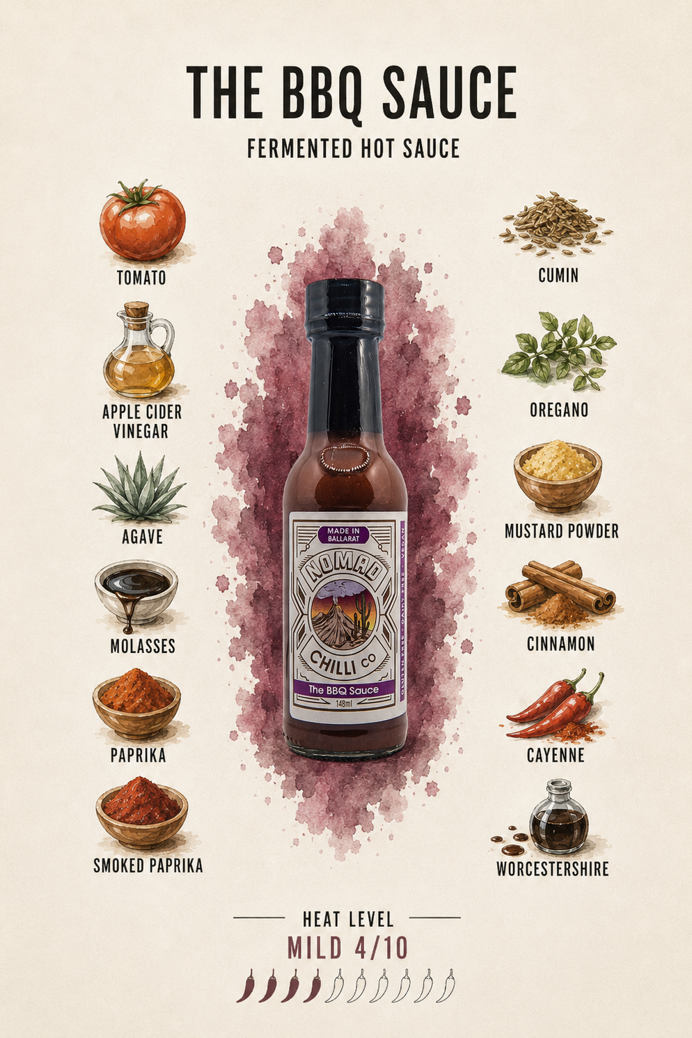 A stylized product poster for a bottle of 'The BBQ Sauce' fermented hot sauce. The central subject is a dark glass bottle with a purple and white label, surrounded by watercolor splashes and labeled ingredients like tomato, cumin, oregano, agave, molasses, paprika, and cinnamon, all on a warm beige background.