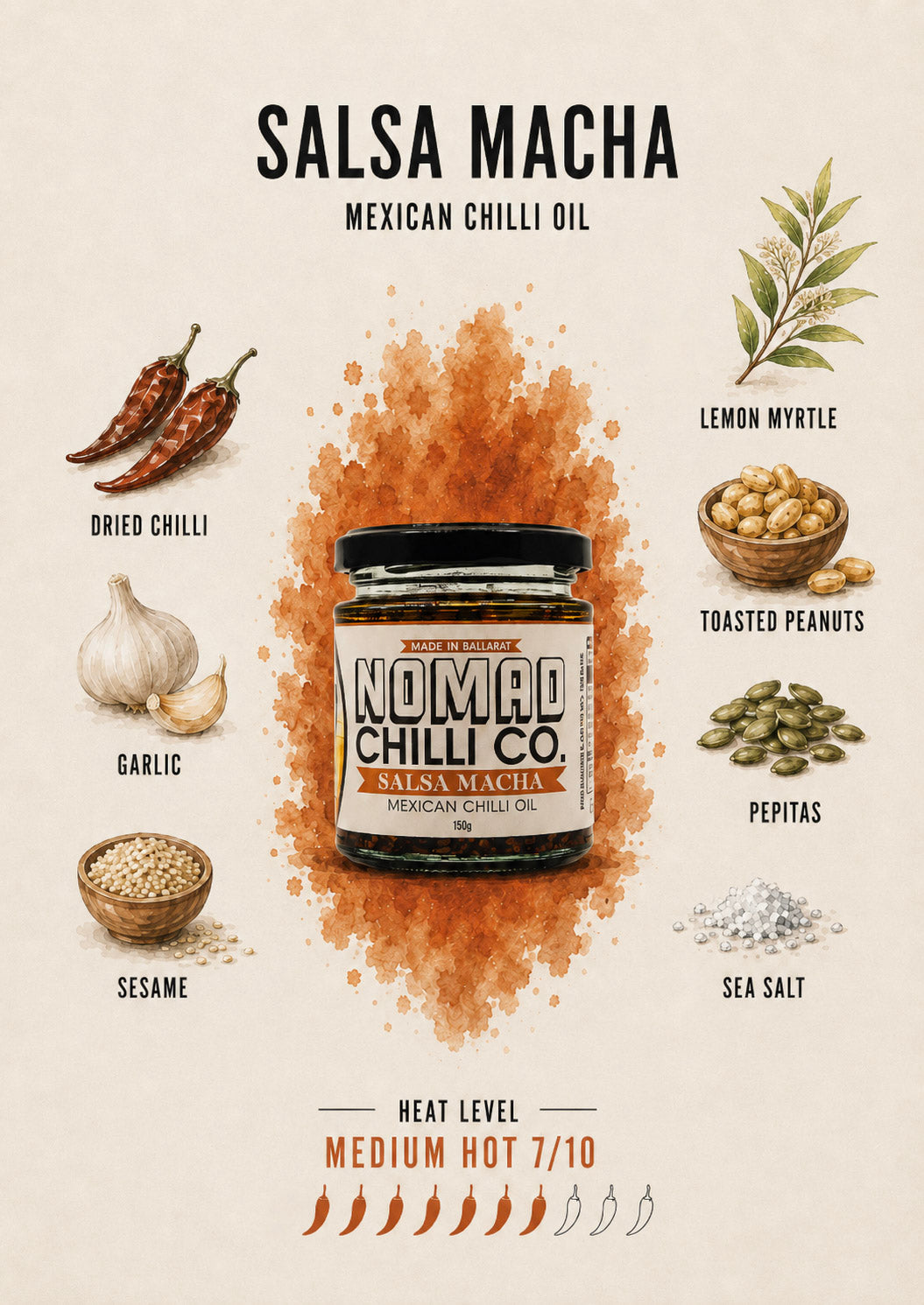 A stylized product graphic for Nomad Chilli Co Salsa Macha Mexican Chilli Oil. The central product is a glass jar of orange-red salsa with a black lid and a cream label.