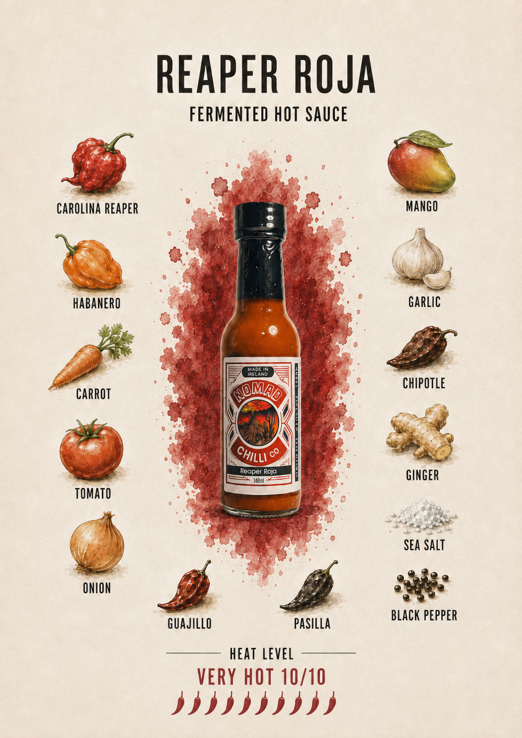 A stylized food illustration poster for Reaper Roja Fermented Hot Sauce. The central subject is a bottle of hot sauce surrounded by labeled ingredients including Carolina Reaper, habanero, carrot, tomato, onion, guajillo, pasilla, garlic, ginger, chipotle, sea salt, and black pepper, on a beige background with a red sauce splatter behind the bottle.