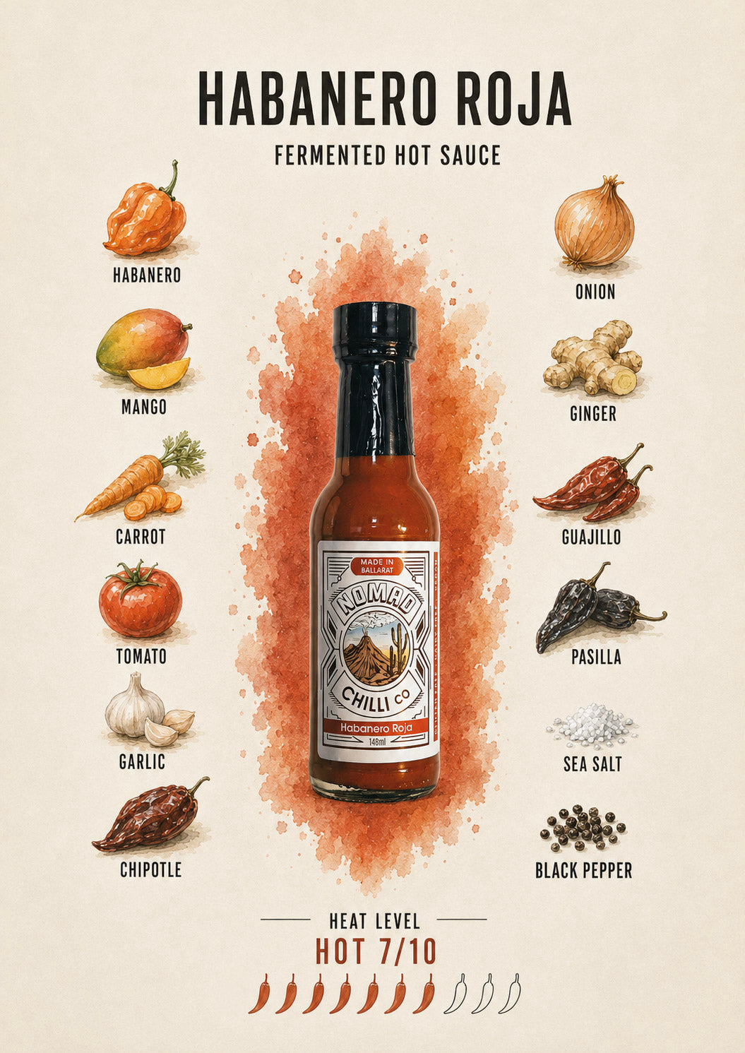 A stylized product graphic for Habanero Roja fermented hot sauce. A bottle of reddish-orange sauce is centered on a beige background with a rust-colored splash behind it.