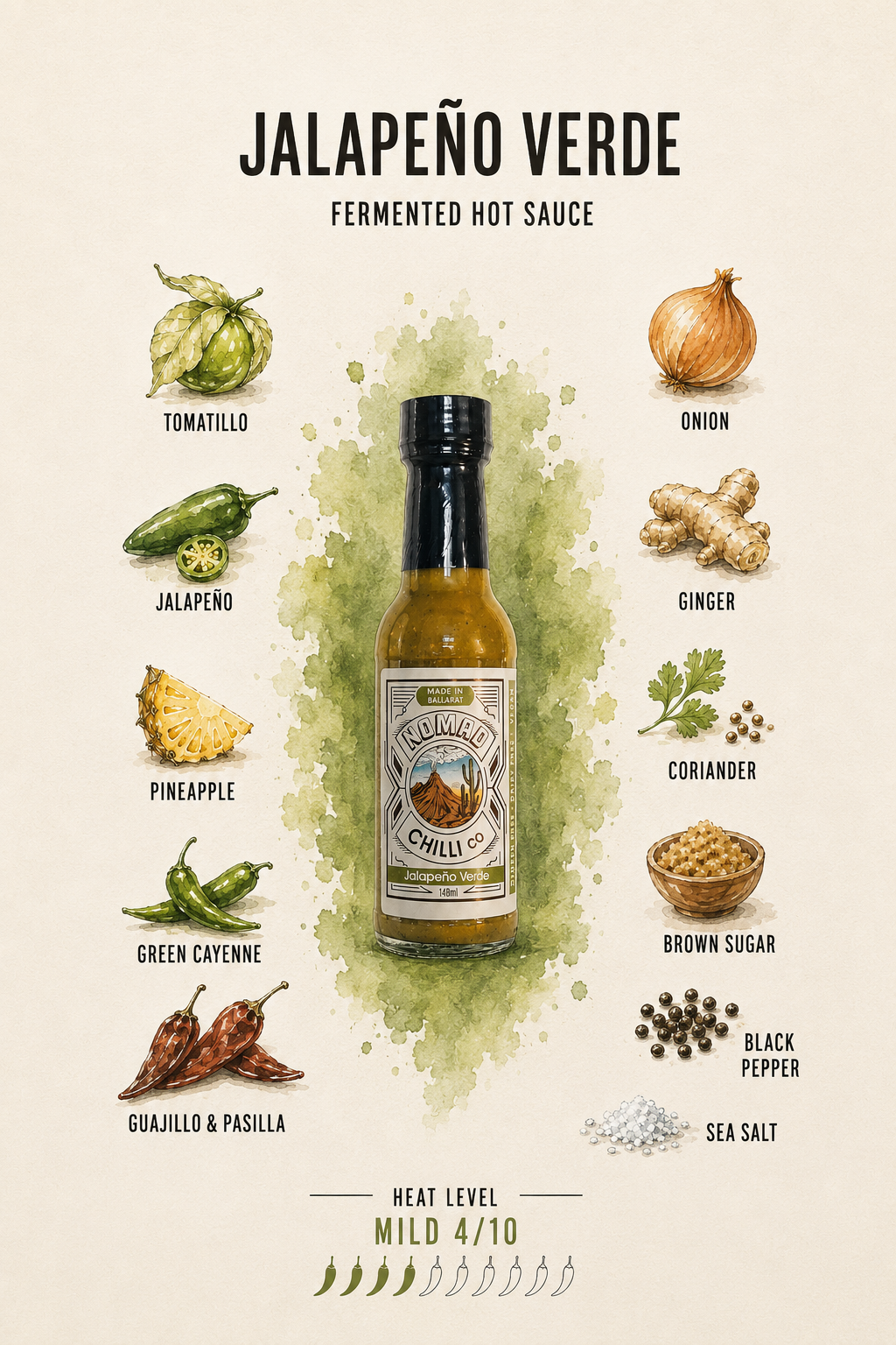 A bottle of Jalapeño Verde Fermented Hot Sauce centered on a cream background, surrounded by illustrated ingredients including tomato, jalapeño, onion, ginger, pineapple, coriander, green cayenne, guajillo and pasilla peppers, brown sugar, black pepper, and sea salt, with text labeling the product and heat level.
